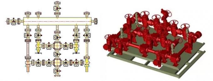 Wellhead Xmas Tree Hydraulic Choke Manifold Control Valve API 16C 1