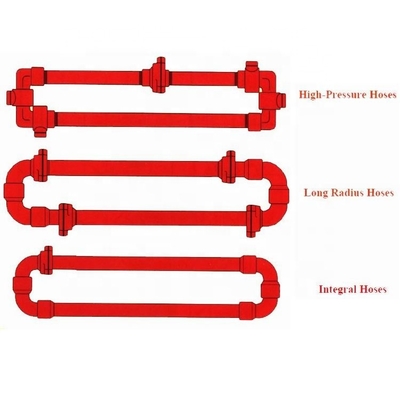 Wellhead Equipment Chiksan Pipe Pup Joint Annular Manifold Sweep Hose Loop
