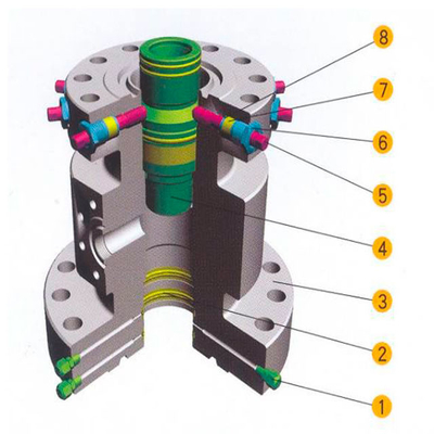 Well Control Casing Head Spool For Oilfield Wellhead Equipment AISI4130